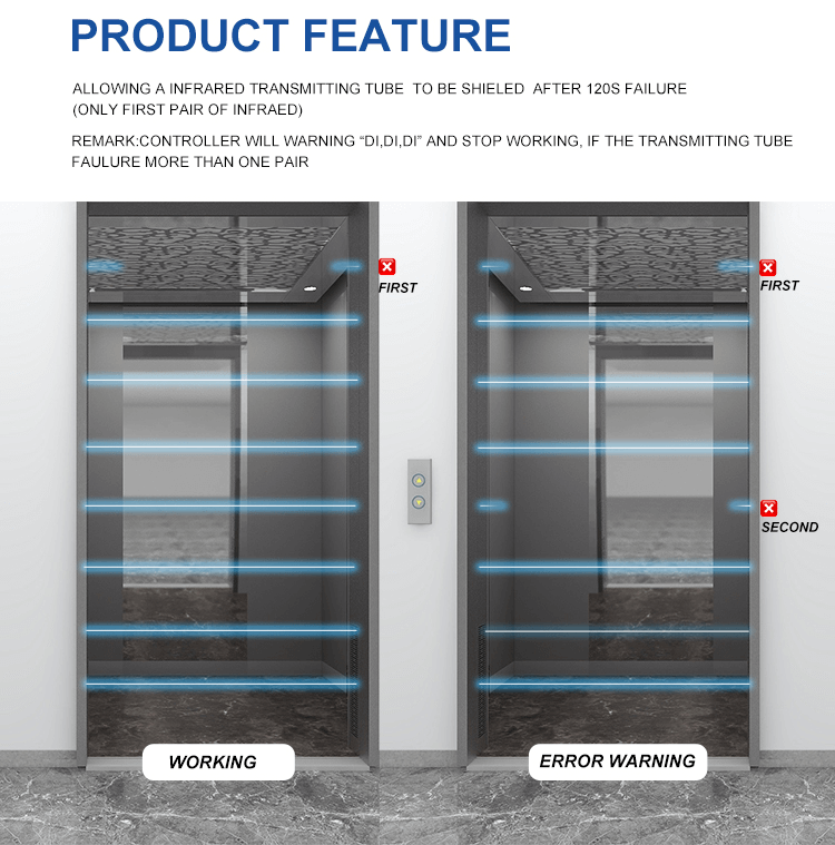 DT180A 17/32 pairs beams infrared detector elevator light curtain